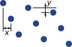 Pcbnew array grid offsets