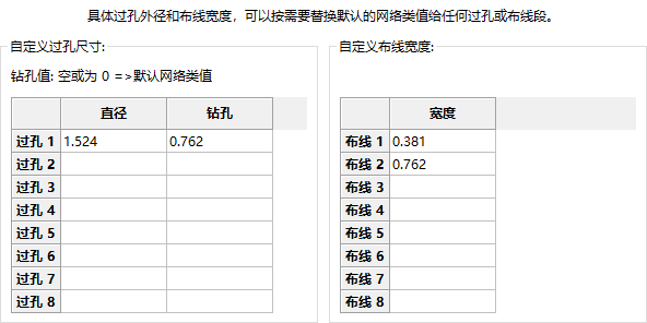 Pcbnew specific size options