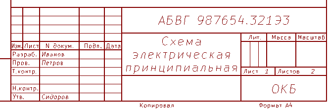 show fields data