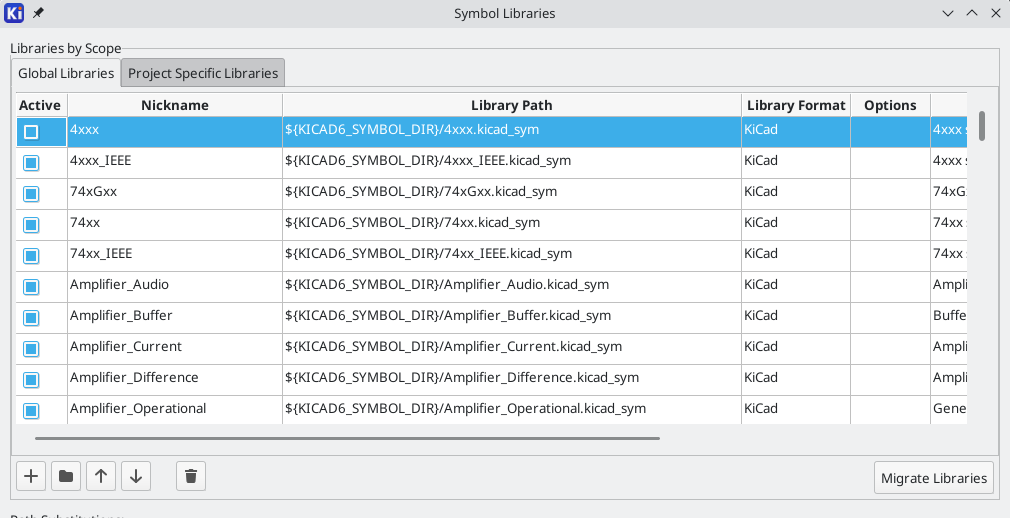 symbol library table