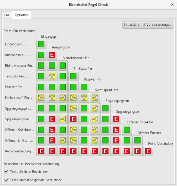 Schematic ERC Pin Conflicts Map