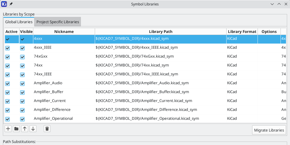 symbol library table