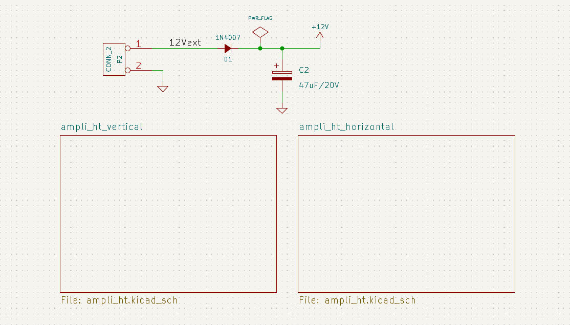 Complex hierarchy from complex_hierarchy demo project