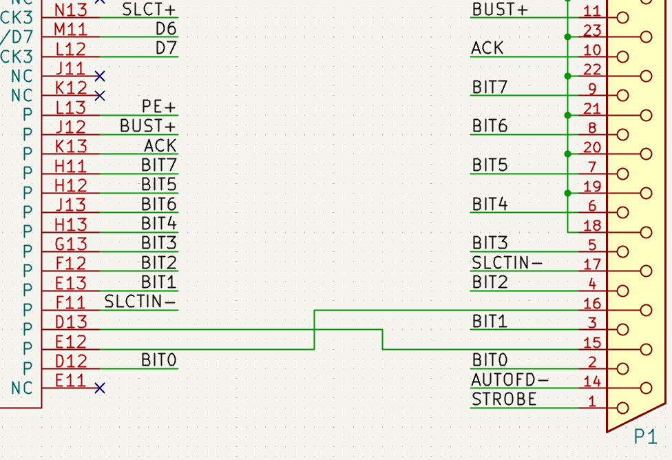 Wires labels