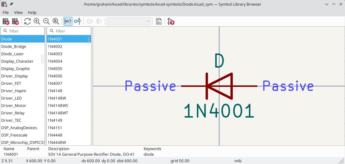 Symbol Library Browser