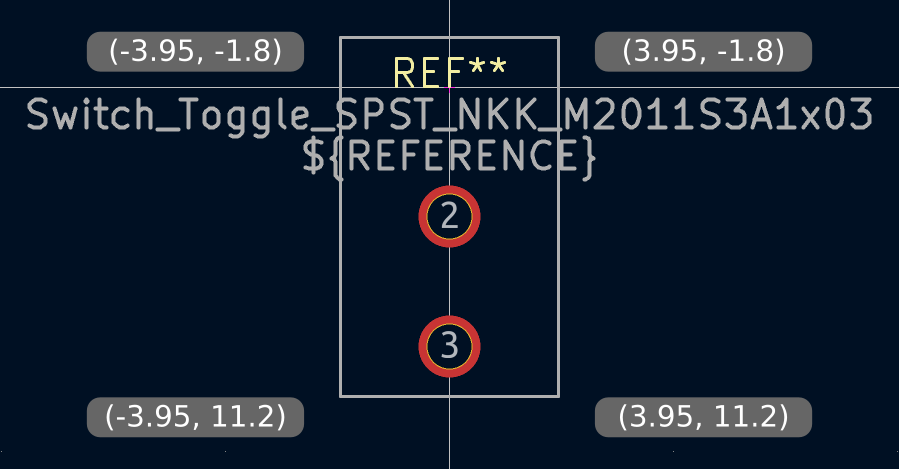 fab outline coordinates