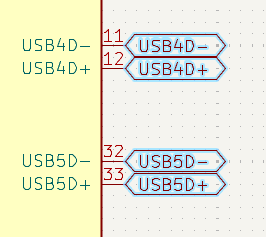 pin helpers global labels