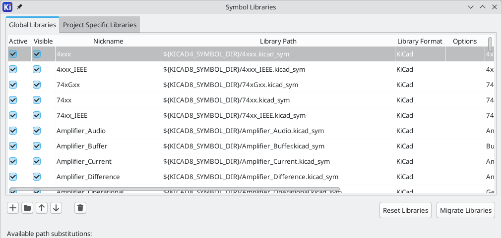 symbol library table