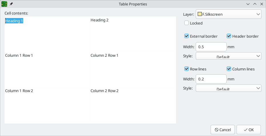 table properties