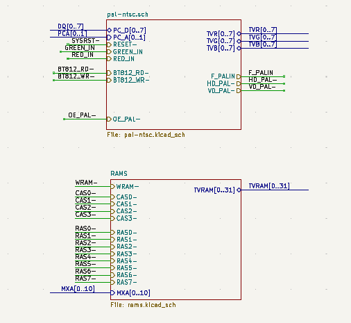 Simple hierarchy from video demo project